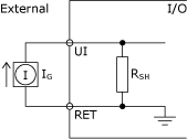 Current input external connection 
