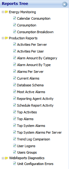 Reports folders in the Reports Tree
