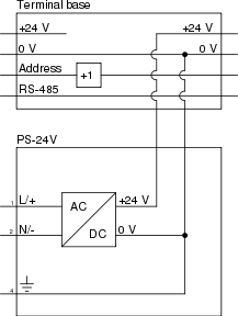 PS-24V internal configuration
