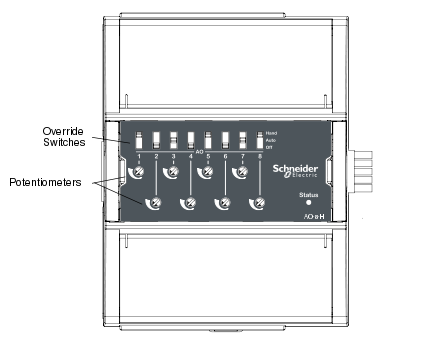 Override switches and potentiometers
