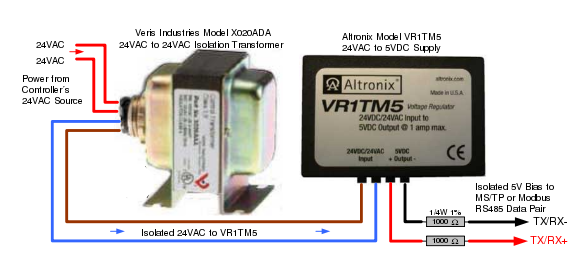 Isolated 5 V DC power supply using Veris X020ADA and Altronix VR1TM5
