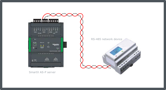 RS-485 interface between a SmartX AS-P server and a generic RS-485 network device
