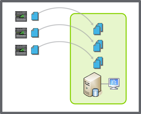Mass backup of an Enterprise Server and SmartStruxure server devices
