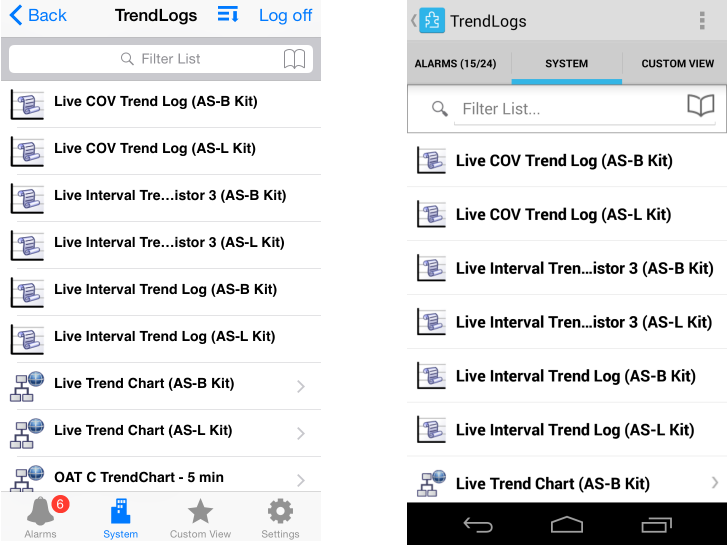 TrendLogs in iOS and Android
