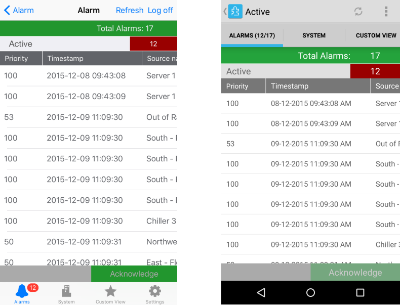 Active Alarms in iOS and Android 
