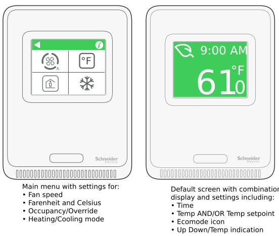 SmartX Sensor touchscreen display model
