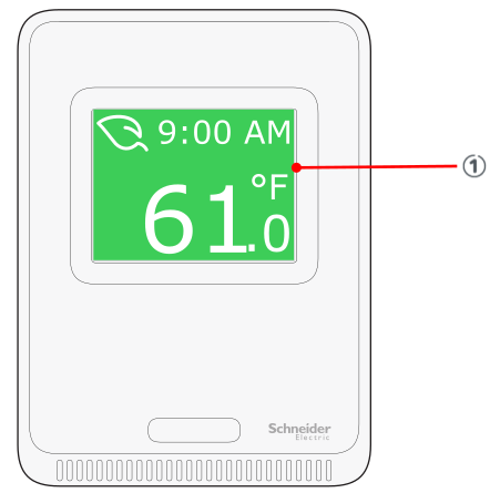 SmartX Sensor Touchscreen Display model- default screen
