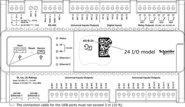 SmartX AS-B server model with 24 I/O points
