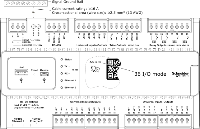 SmartX AS-B server model with 36 I/O points
