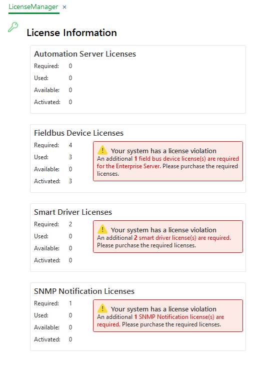 License Information
