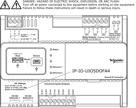 IP-IO-UIO5DOFA4
