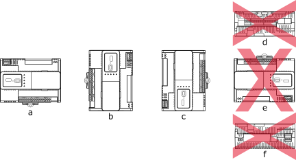 Installation orientation restrictions for the IP-IO module operated in normal conditions, 0 to 50 °C (32 to 122 °F) 
