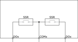SSR digital output internal configuration

