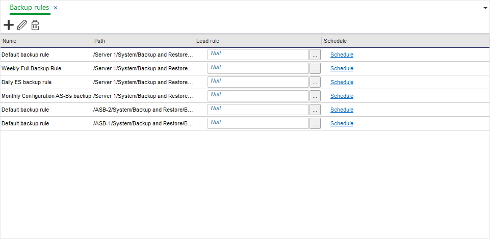 Backup rules list view
