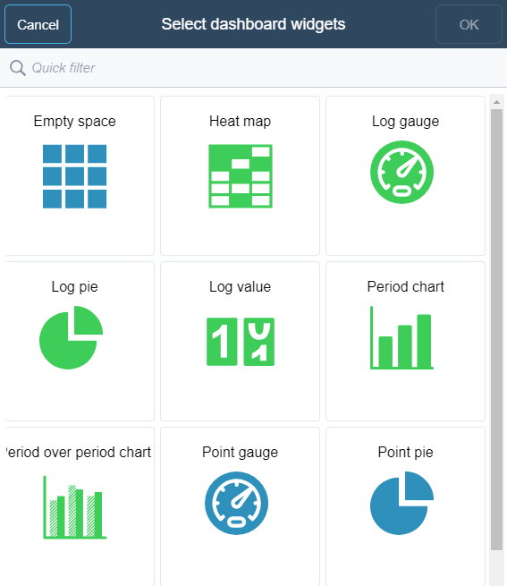 Select dashboard widgets dialog box
