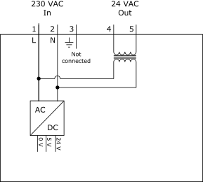 24 VAC isolated output
