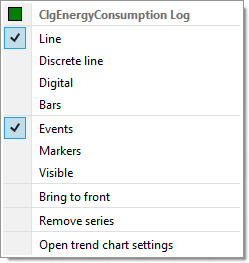 Series tab context menu
