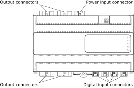 RP controller expansion module (example) with connectors for outputs, power input, and digital inputs
