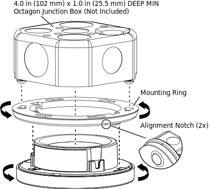 Multi-sensor installed on an octagon junction box

