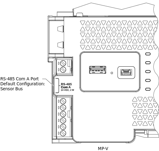 Location of the RS-485 Com A port on the MP-V controllers
