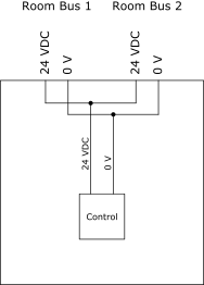 RP-C-EXT-IS-BLE internal configuration
