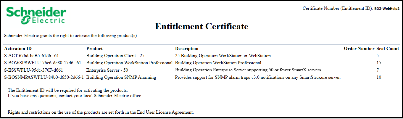 Exmaple of an Entitlement for EcoStruxure Building Operation software
