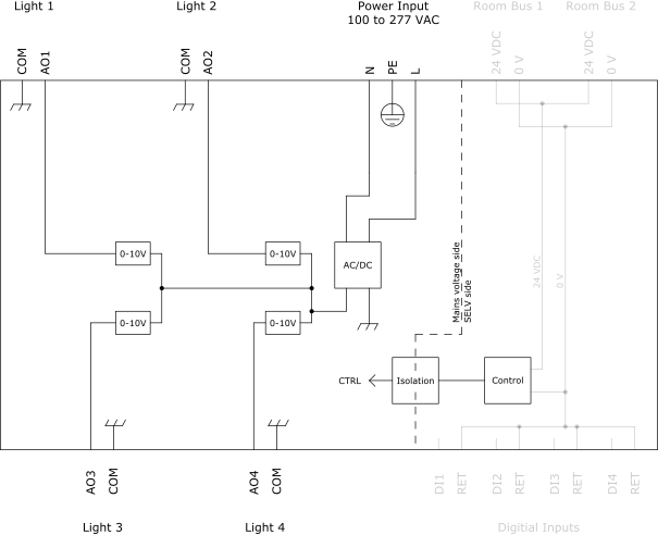 0-10V light outputs without power distribution
