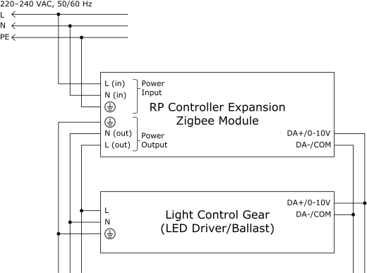 Zigbee module power distribution
