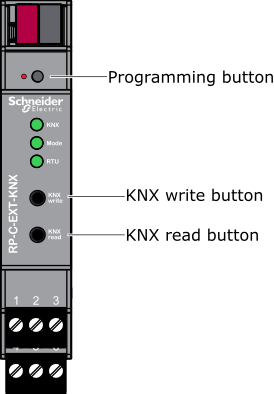KNX Modbus gateway buttons

