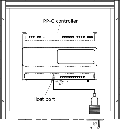  Adapter installed on an enclosure exterior and connected to the USB host port of an RP controller
