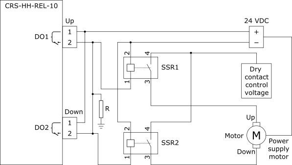 Example on how two SSRs (Schneider Electric SSM1D26BD) can be used to connect the 24 VDC motor with dry contact control voltage
