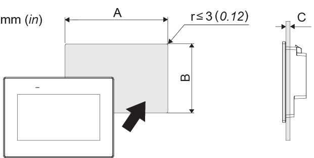 Panel cut dimensions
