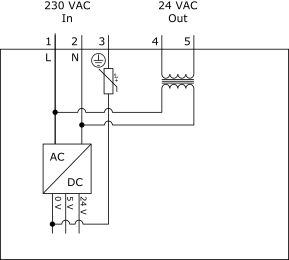 24 VAC isolated output (RP-C-16A-F-230V controller of hardware version 10 and later)
