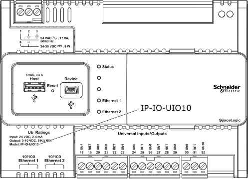 IP-IO-UIO10
