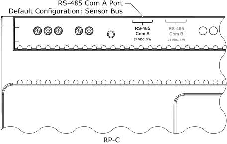 Location of the RS-485 Com A port on the RP-C controllers
