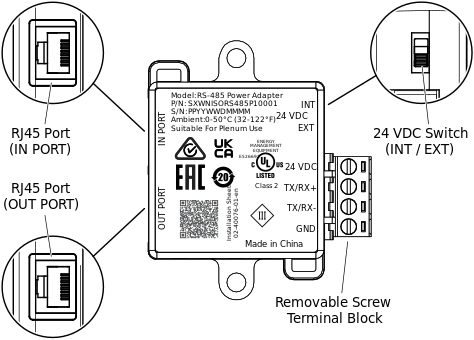 RJ45 ports, screw terminals, and slide switch 
