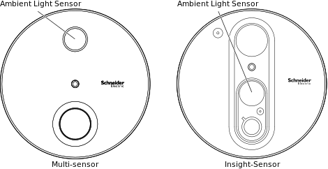 Ambient light sensor
