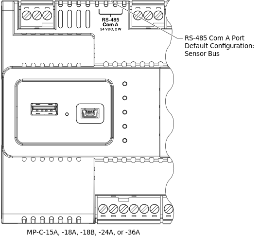Location of the RS-485 Com A port on the MP-C controllers
