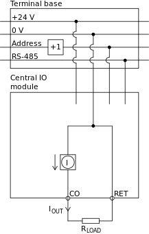 Current output internal configuration and connection of external resistive load
